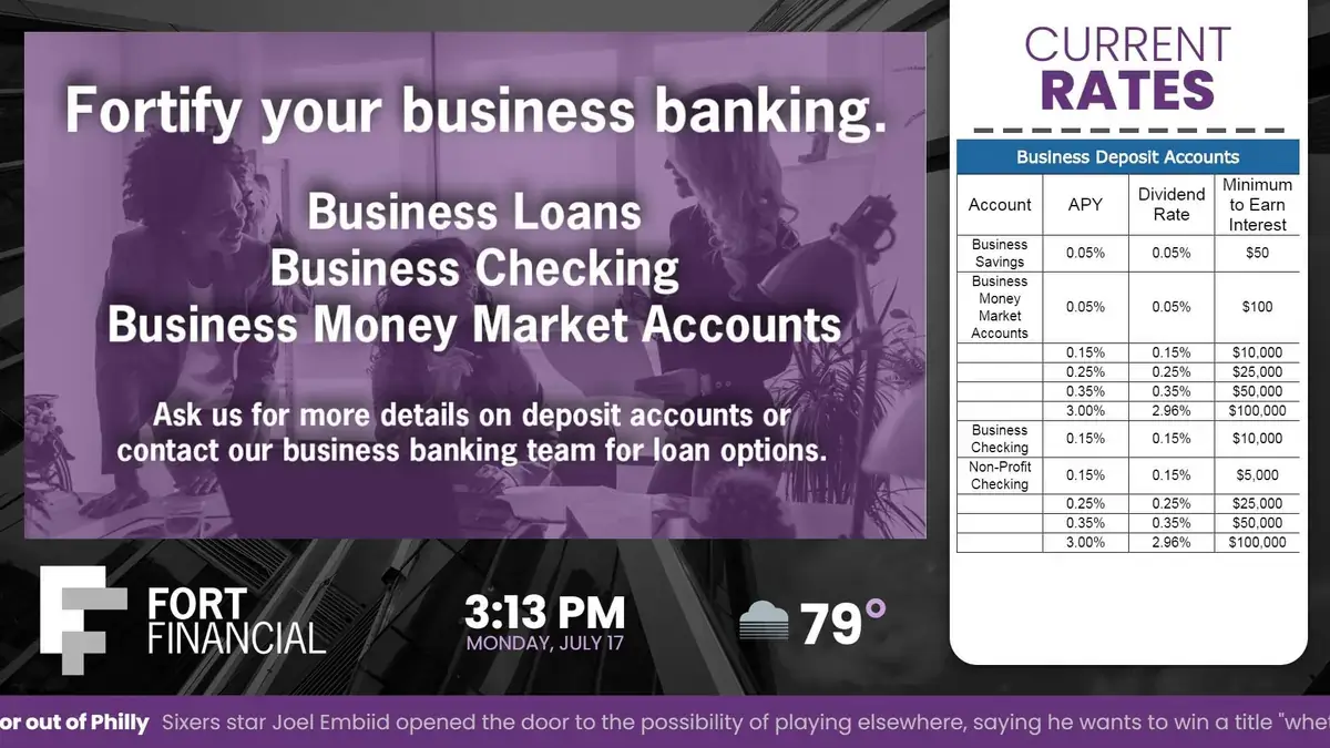 Fort Financial digital signage from Reach Media Network displaying current rates, messaging, and weather.