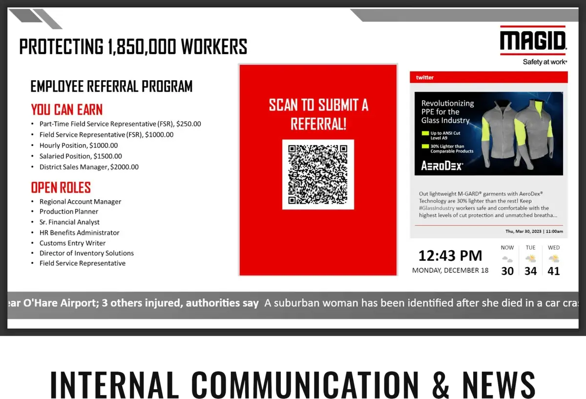 Magid manufacturing digital signage screen from Reach Media Network displaying social media, QR code, and employee programs.