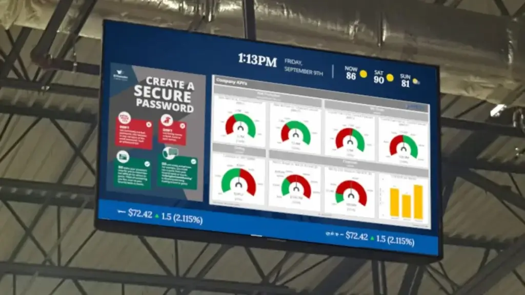 Manufacturing digital signage from Reach Media Network hung above production floor, displaying metrics.